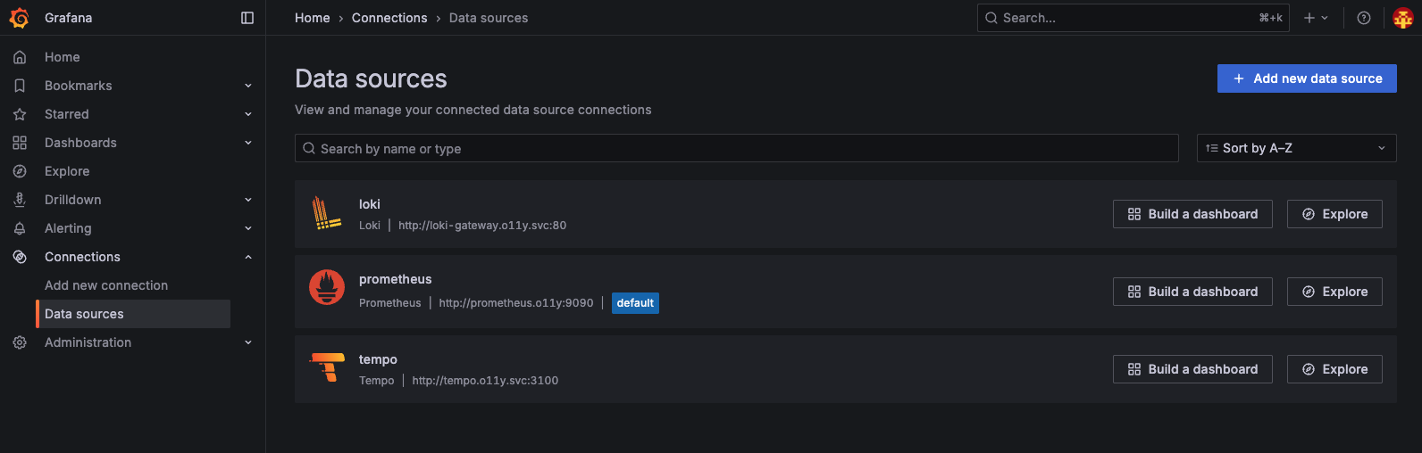 grafana data sources