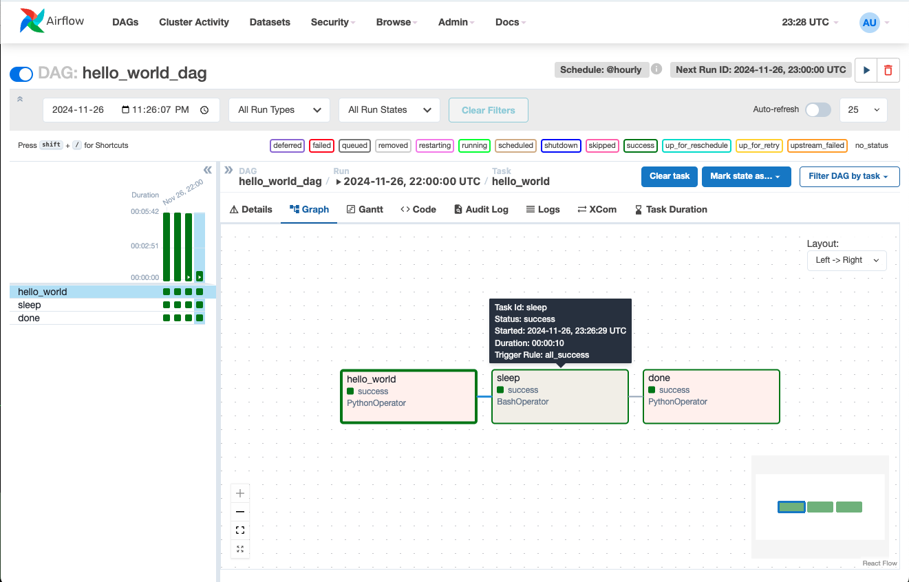 hello world dag graph