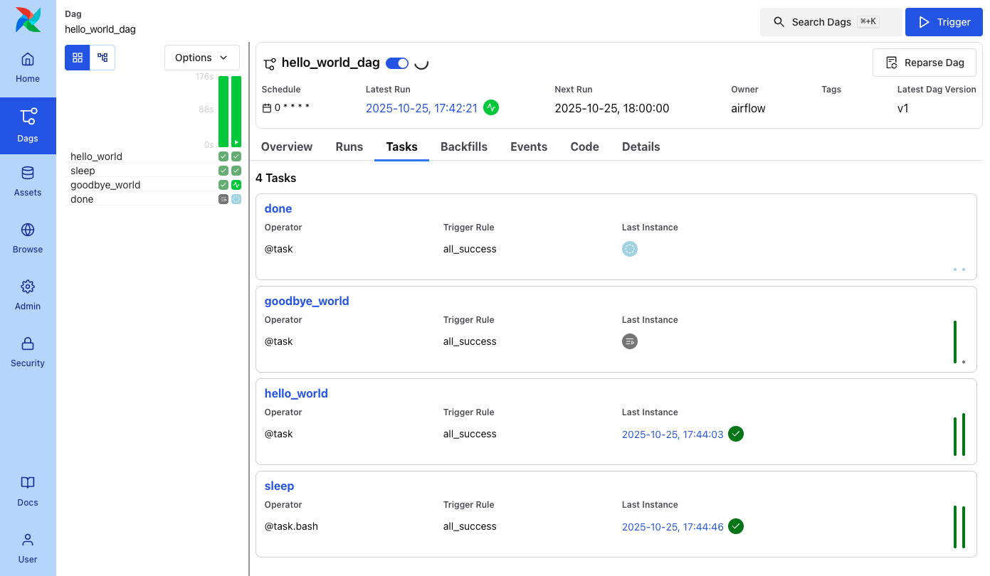 airflow web hello world dag