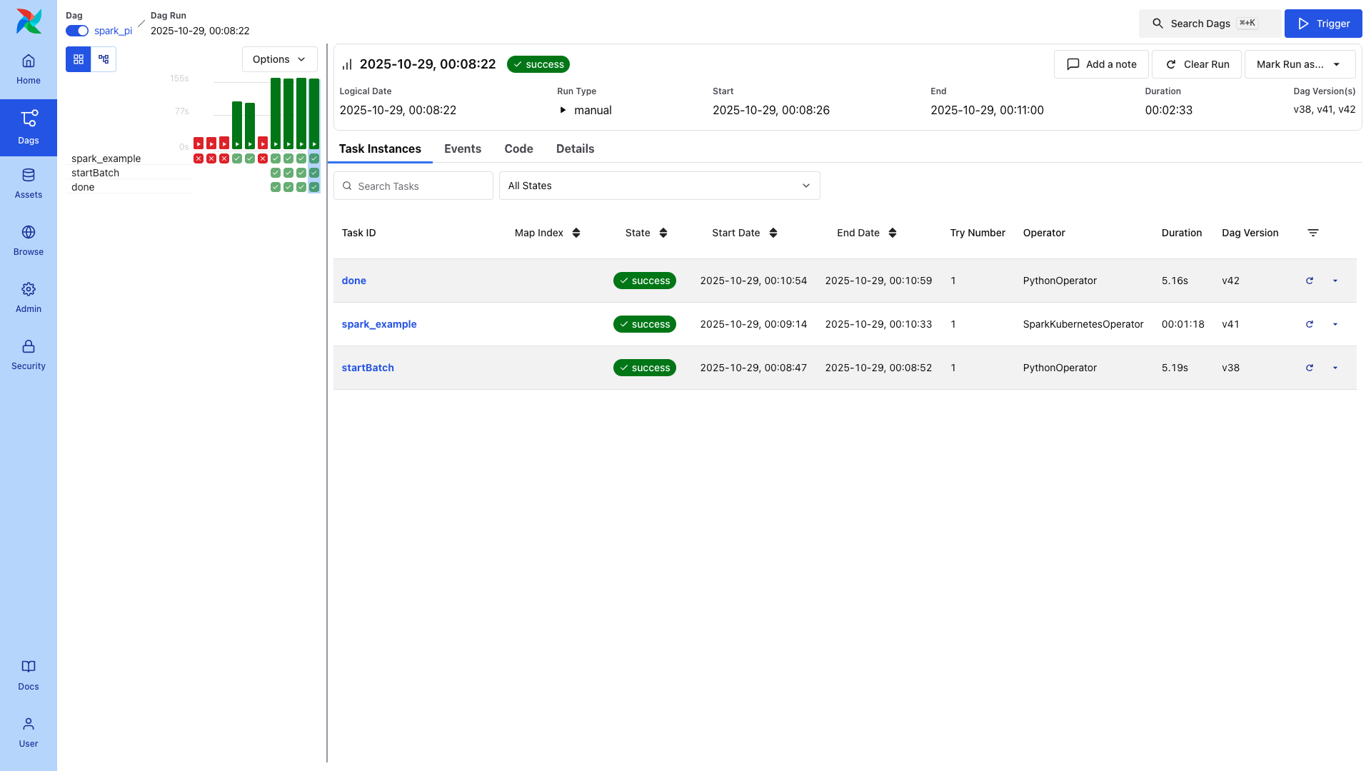 airflow dag execution