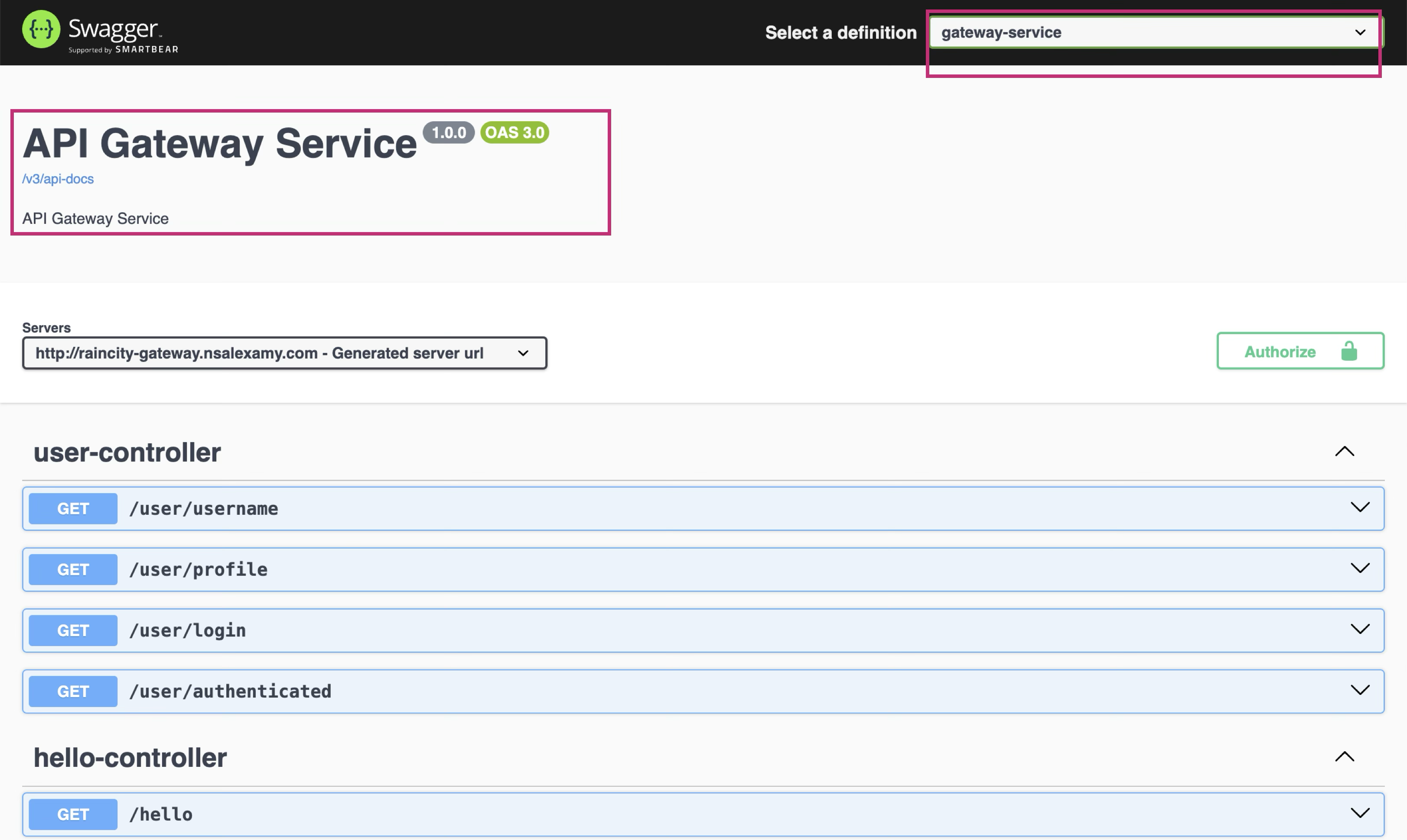 swagger gateway service