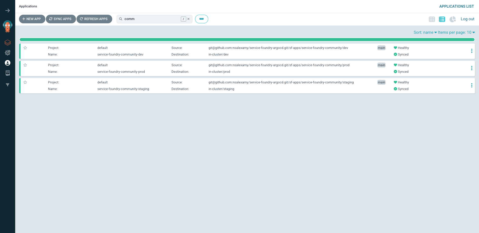 argocd all community apps