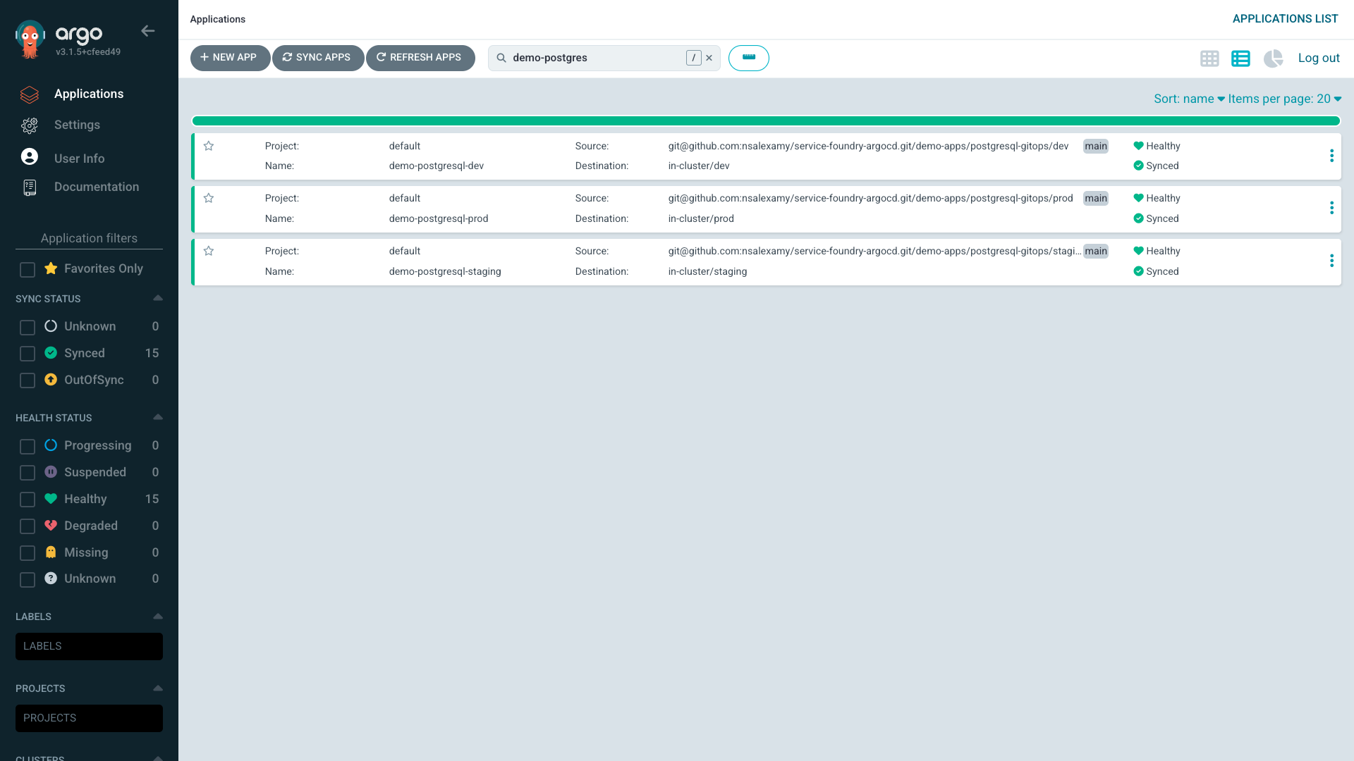 argocd postgresql applicationset