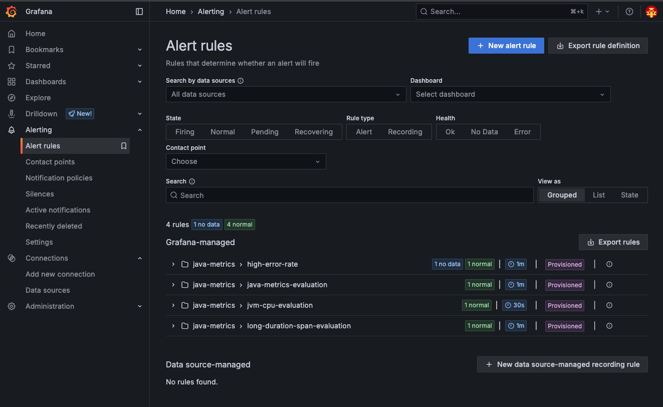 grafana alert rules