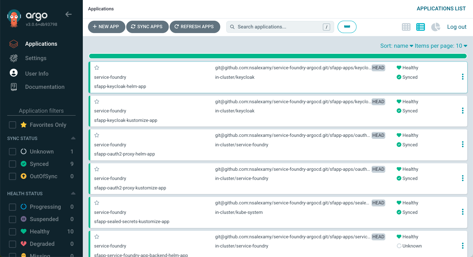 argocd applications
