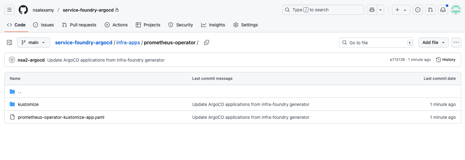 github prometheus operator
