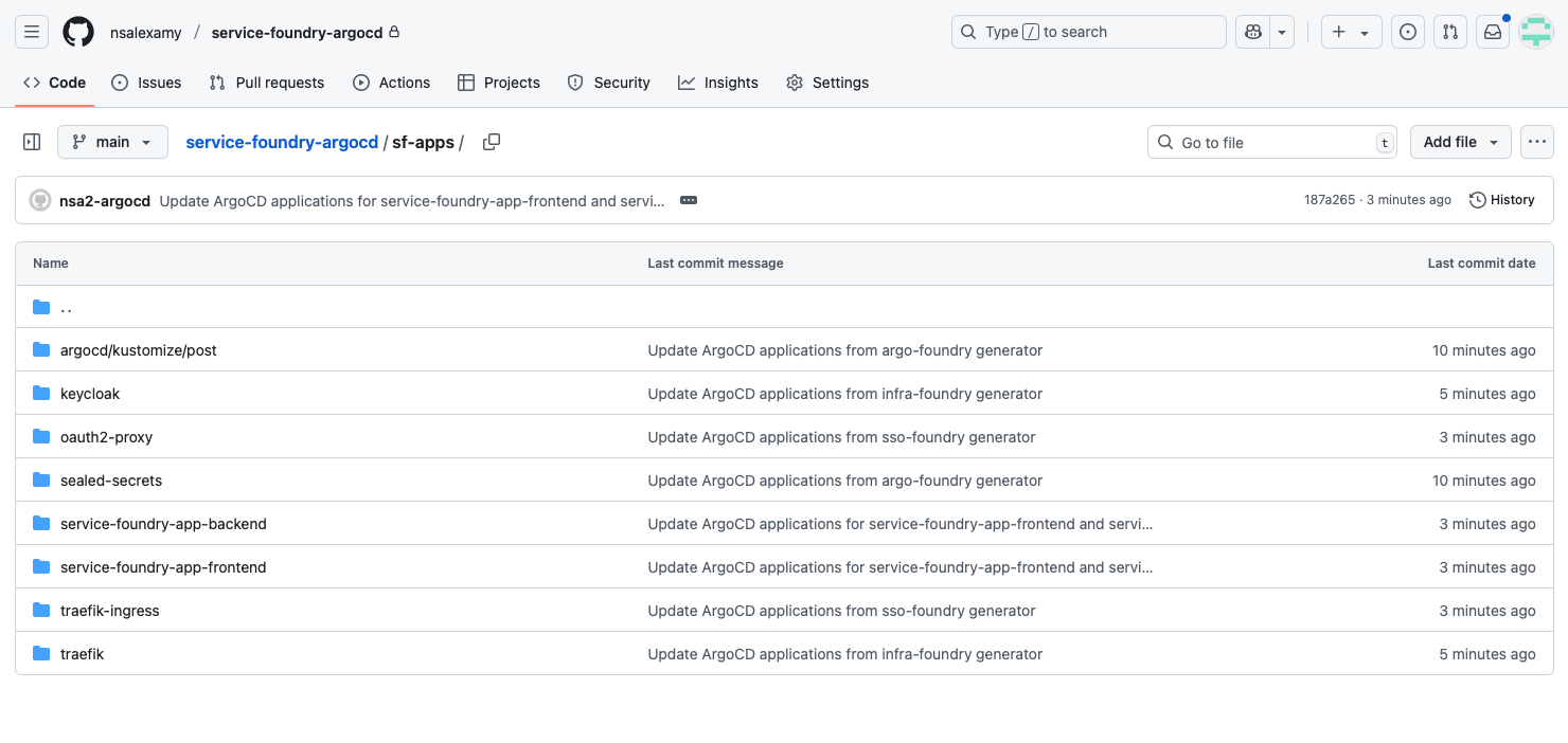 github provisioning