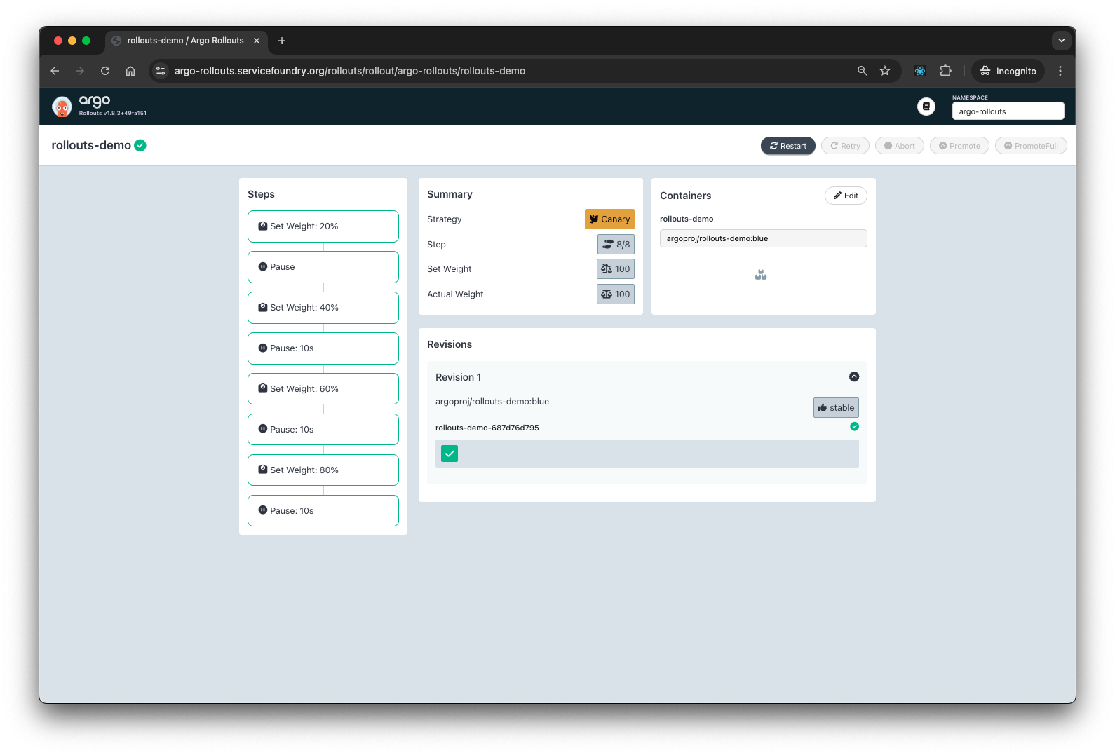 argo rollouts dashboard
