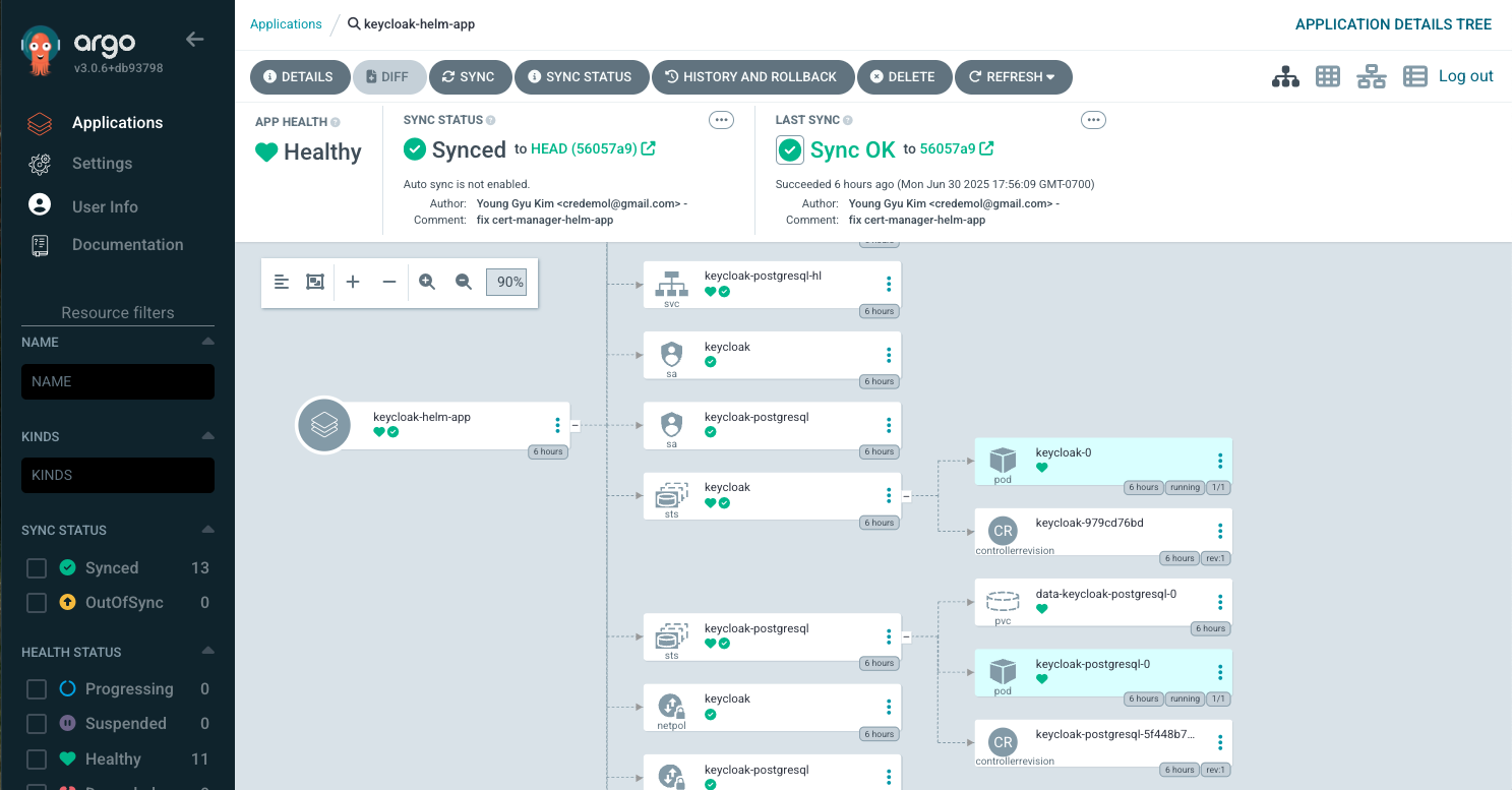 argocd application details tree