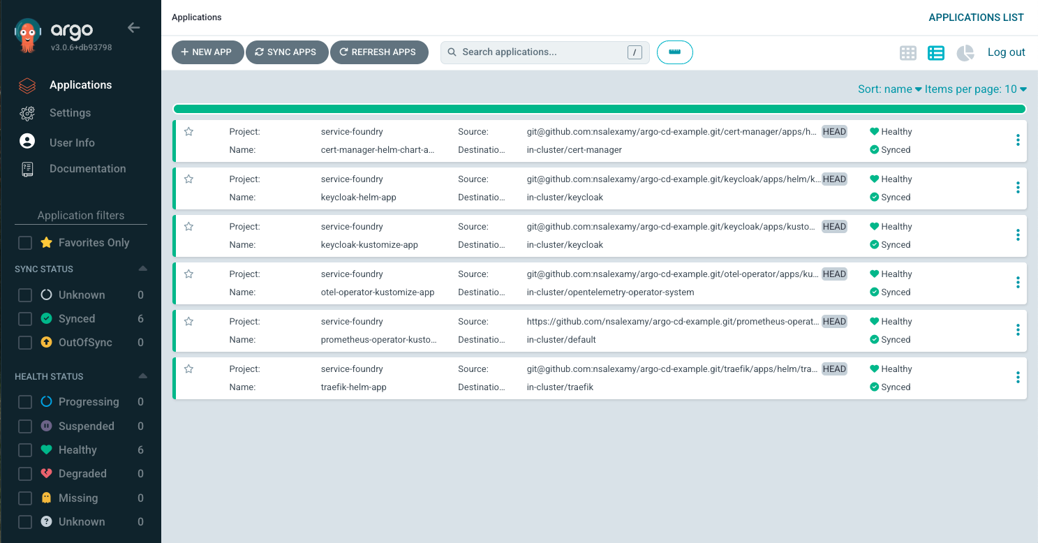 argocd applications