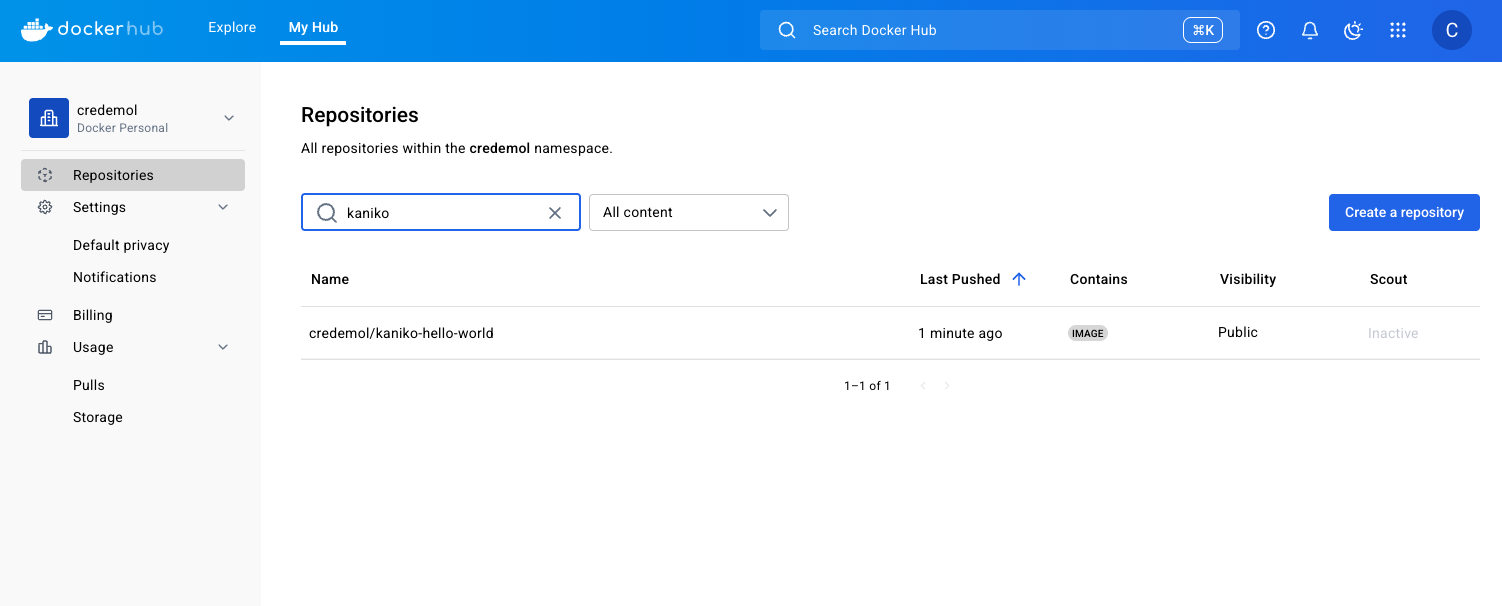 dockerhub