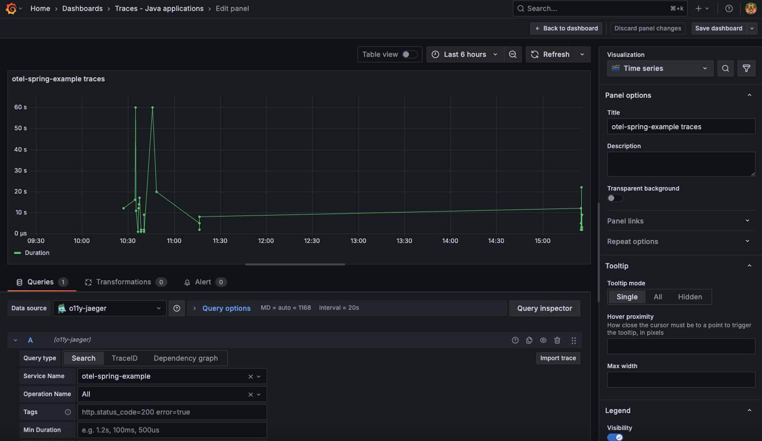 grafana dashboard configuration