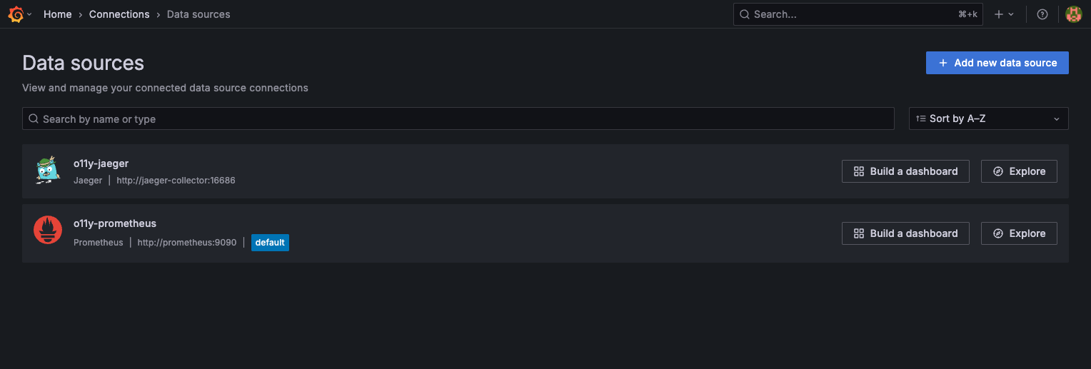 grafana data sources