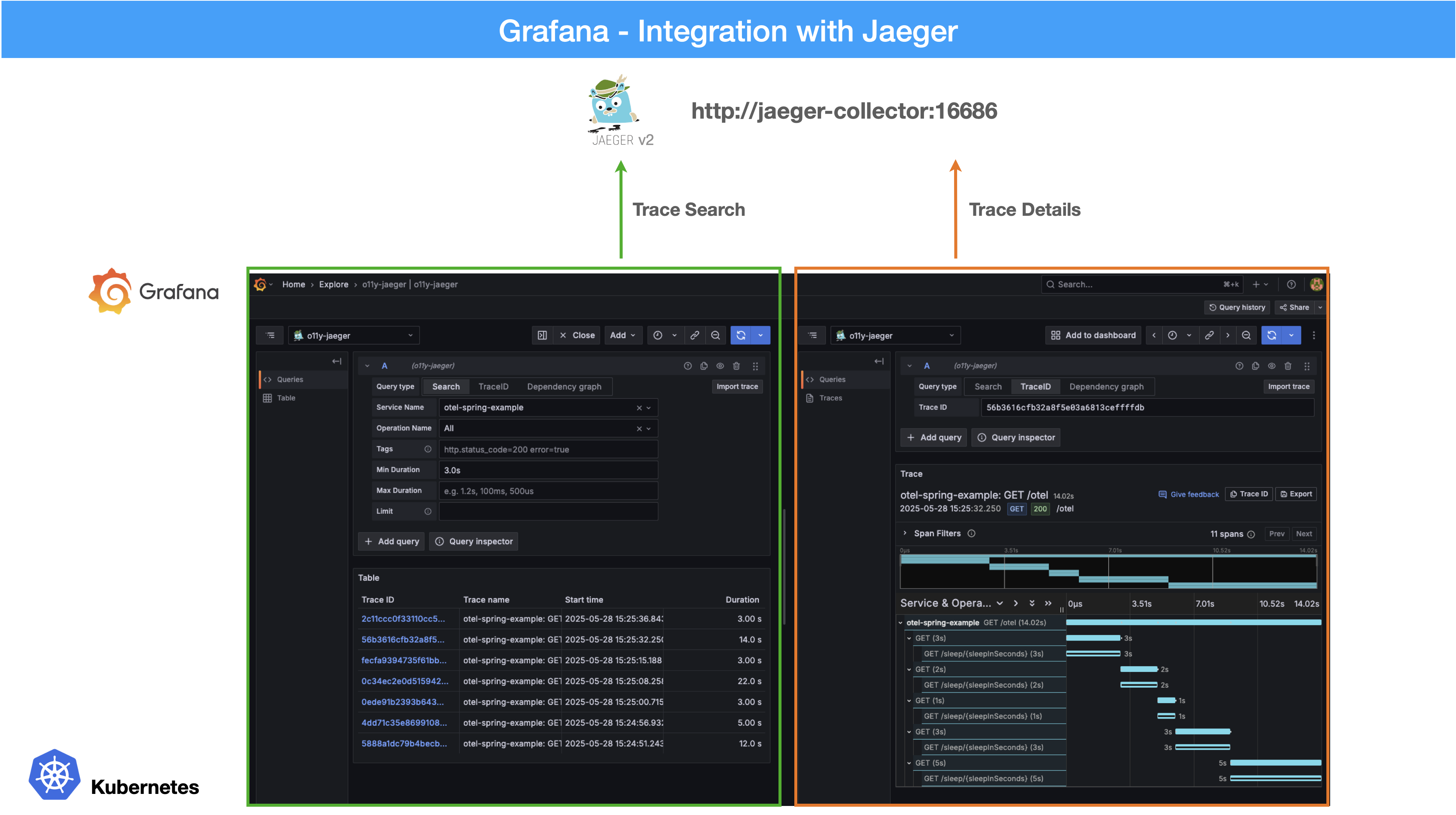 grafana integration with jaeger