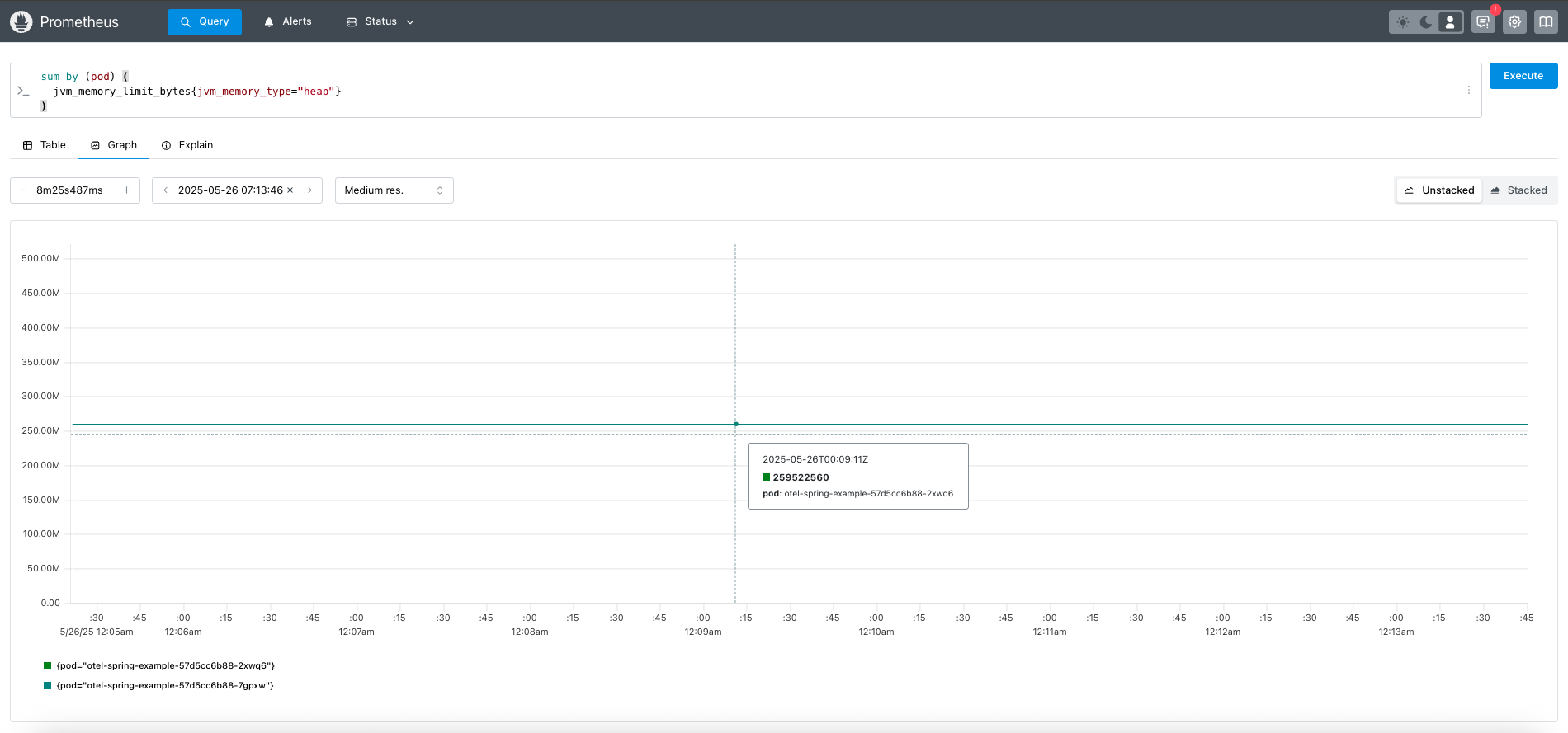 jvm memory limit per pod