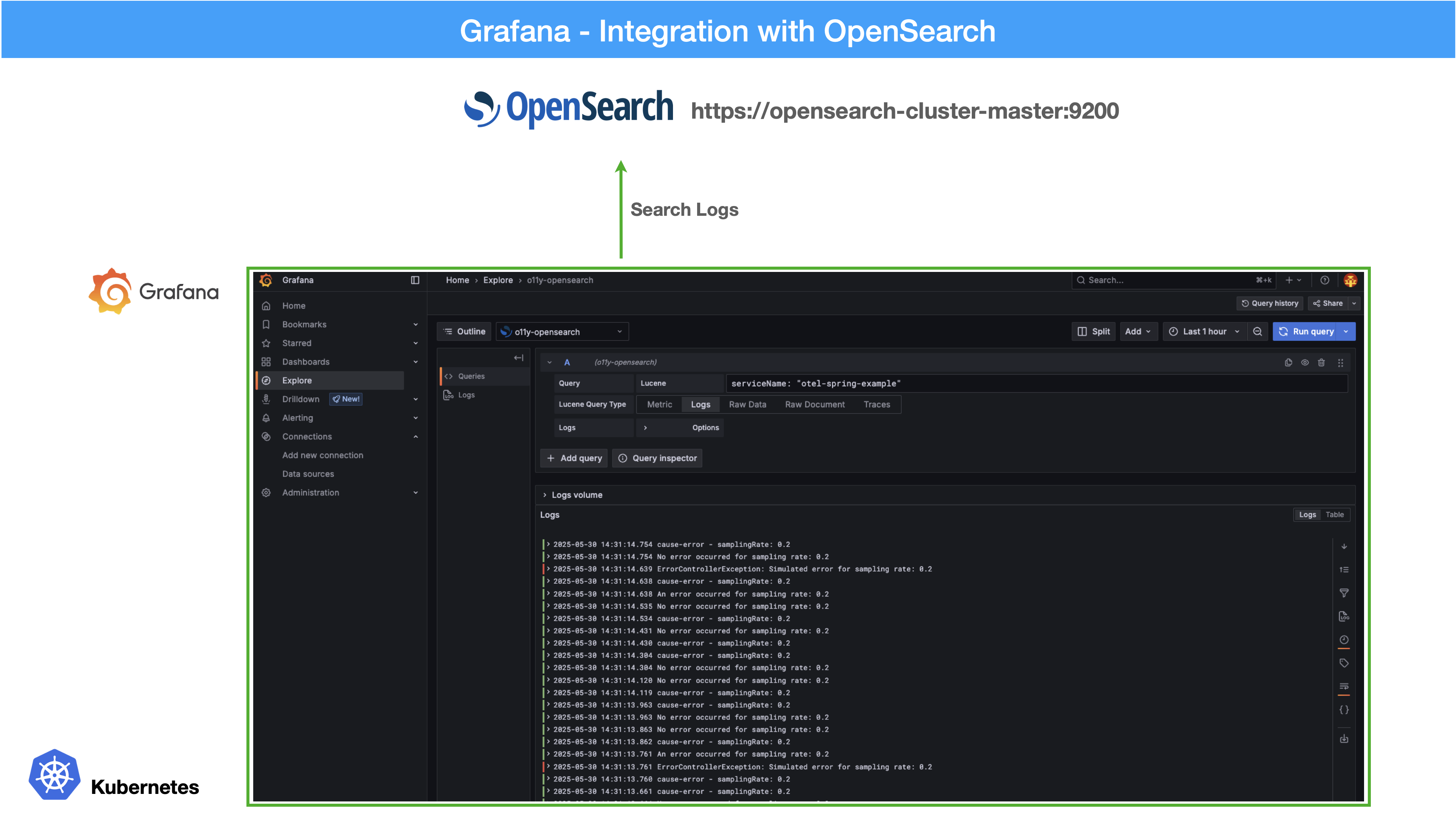 grafana integration with opensearch