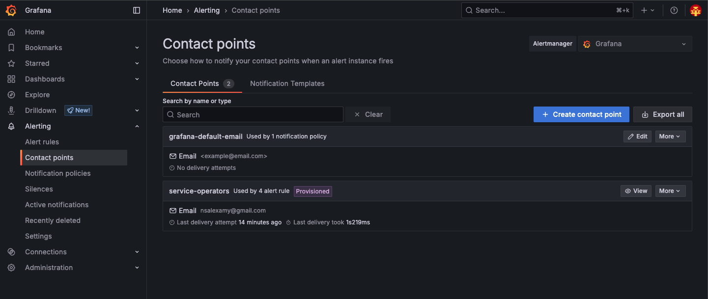 grafana contact points
