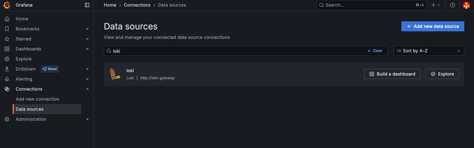 grafana datasources loki