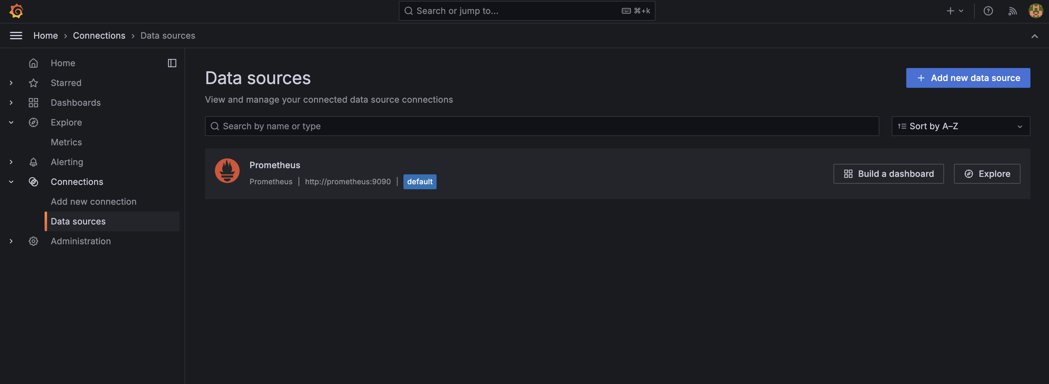 Grafana Data Sources