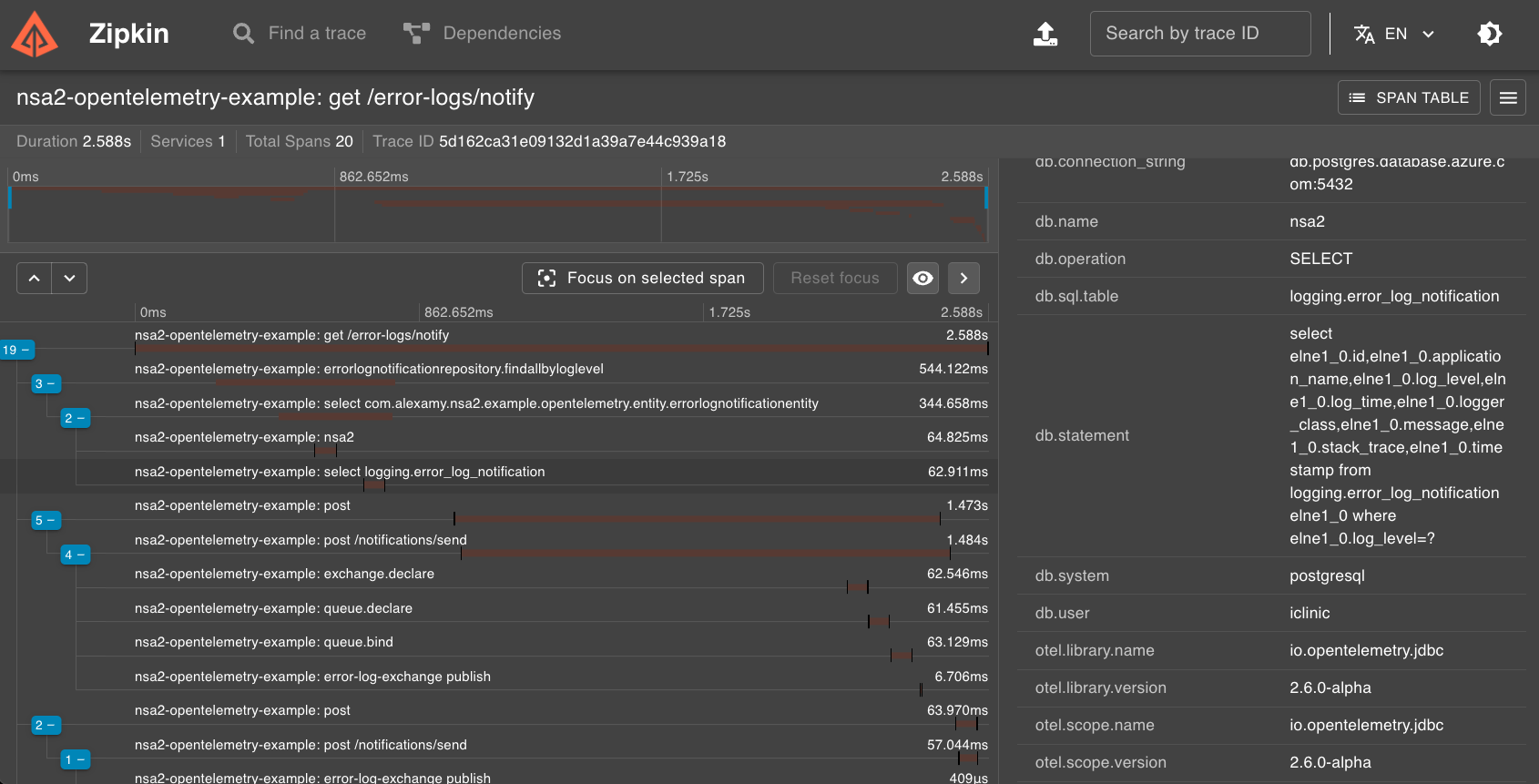  Zipkin OpenTelemetry Traces