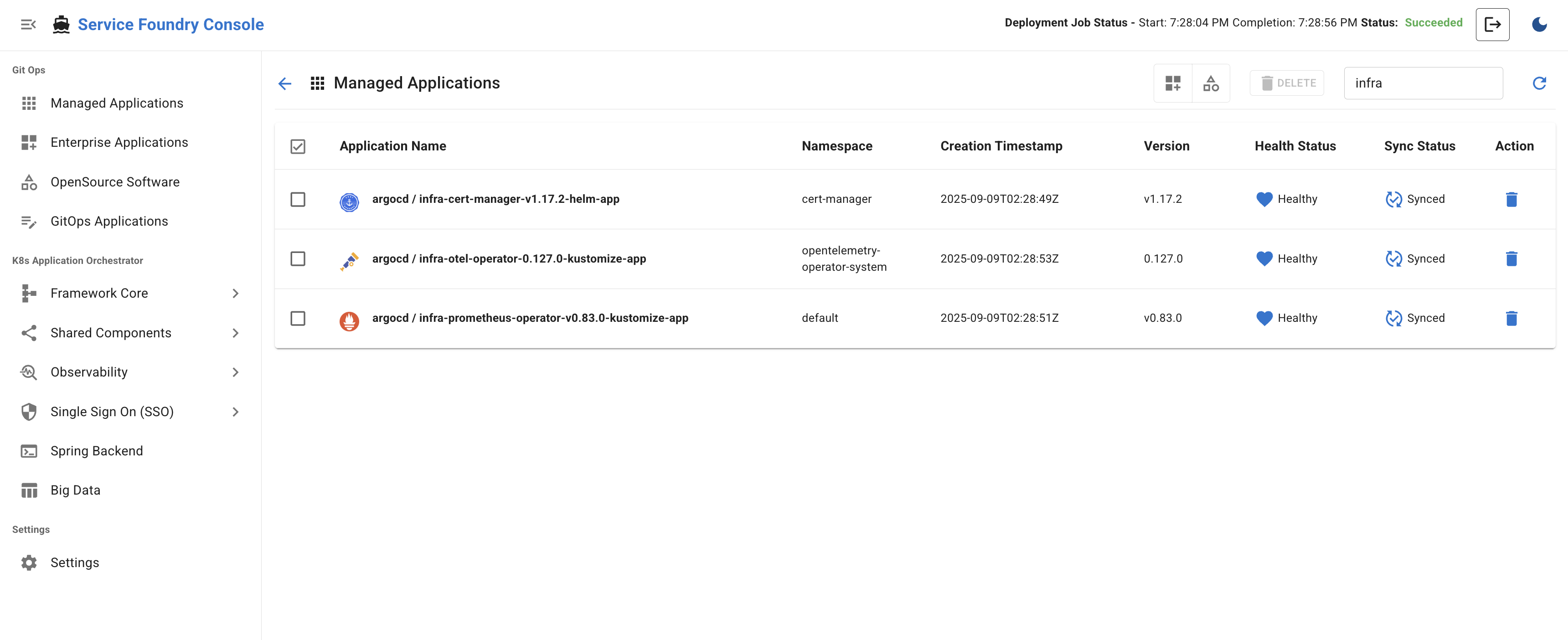 Managed Applications - Shared Components