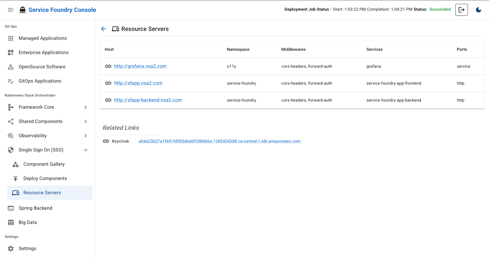 SSO Resource Servers