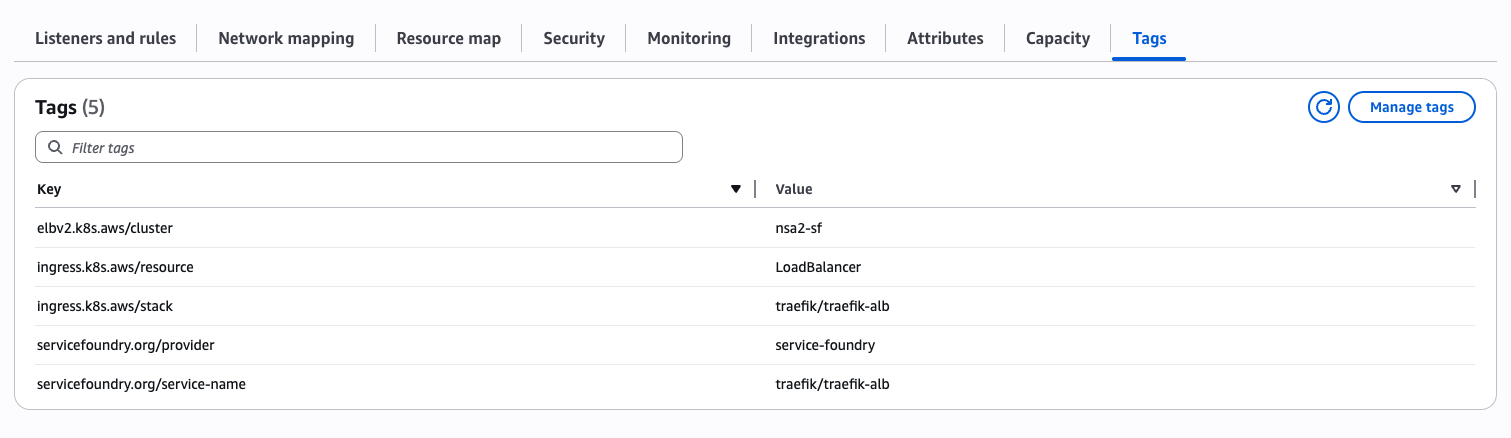 aws load balancer tags