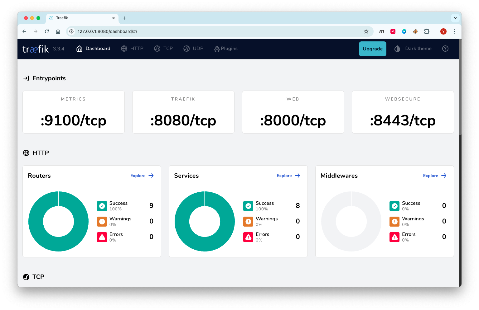 traefik dashboard