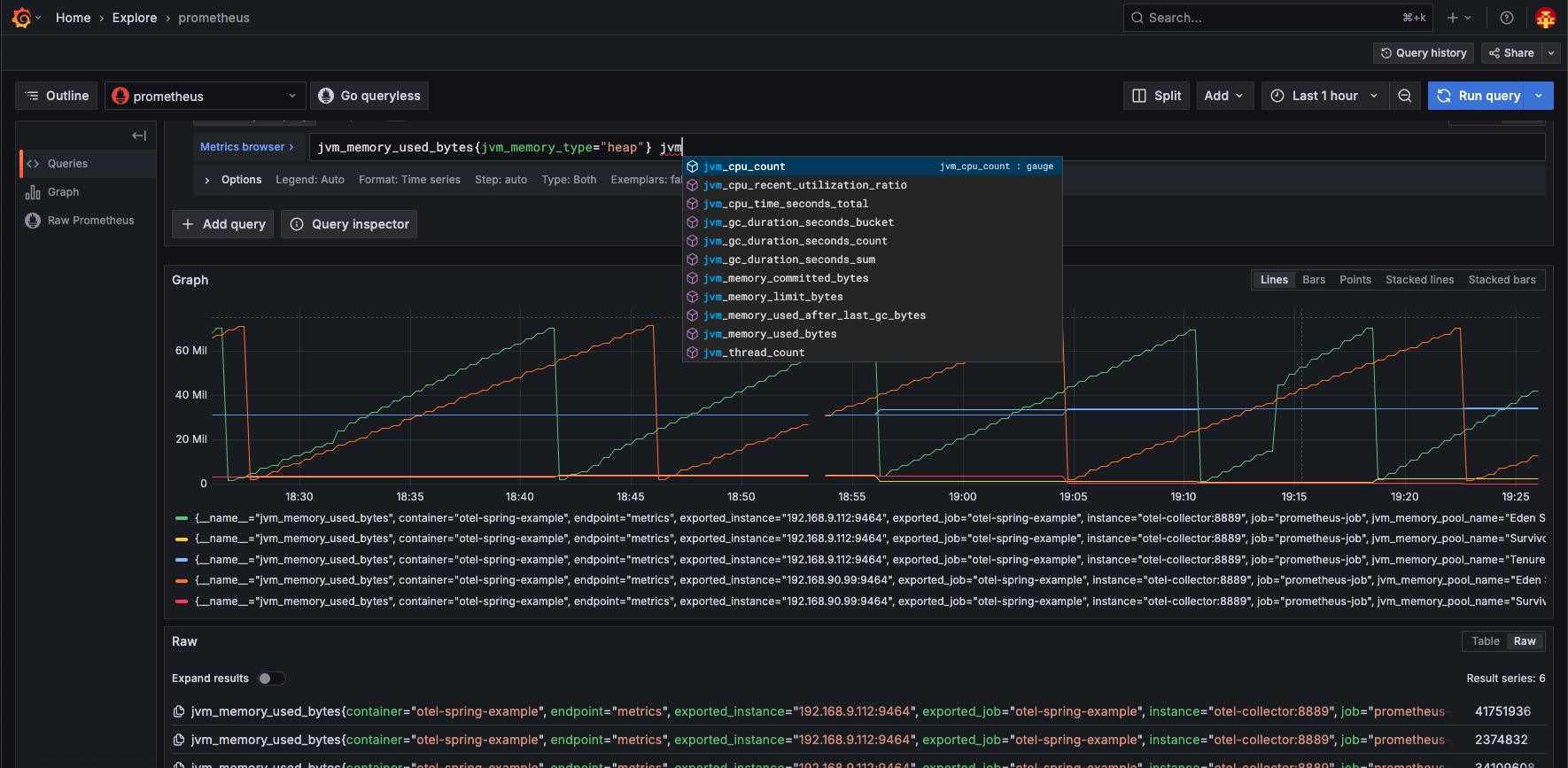 Grafana Application Metrics Dashboard Image