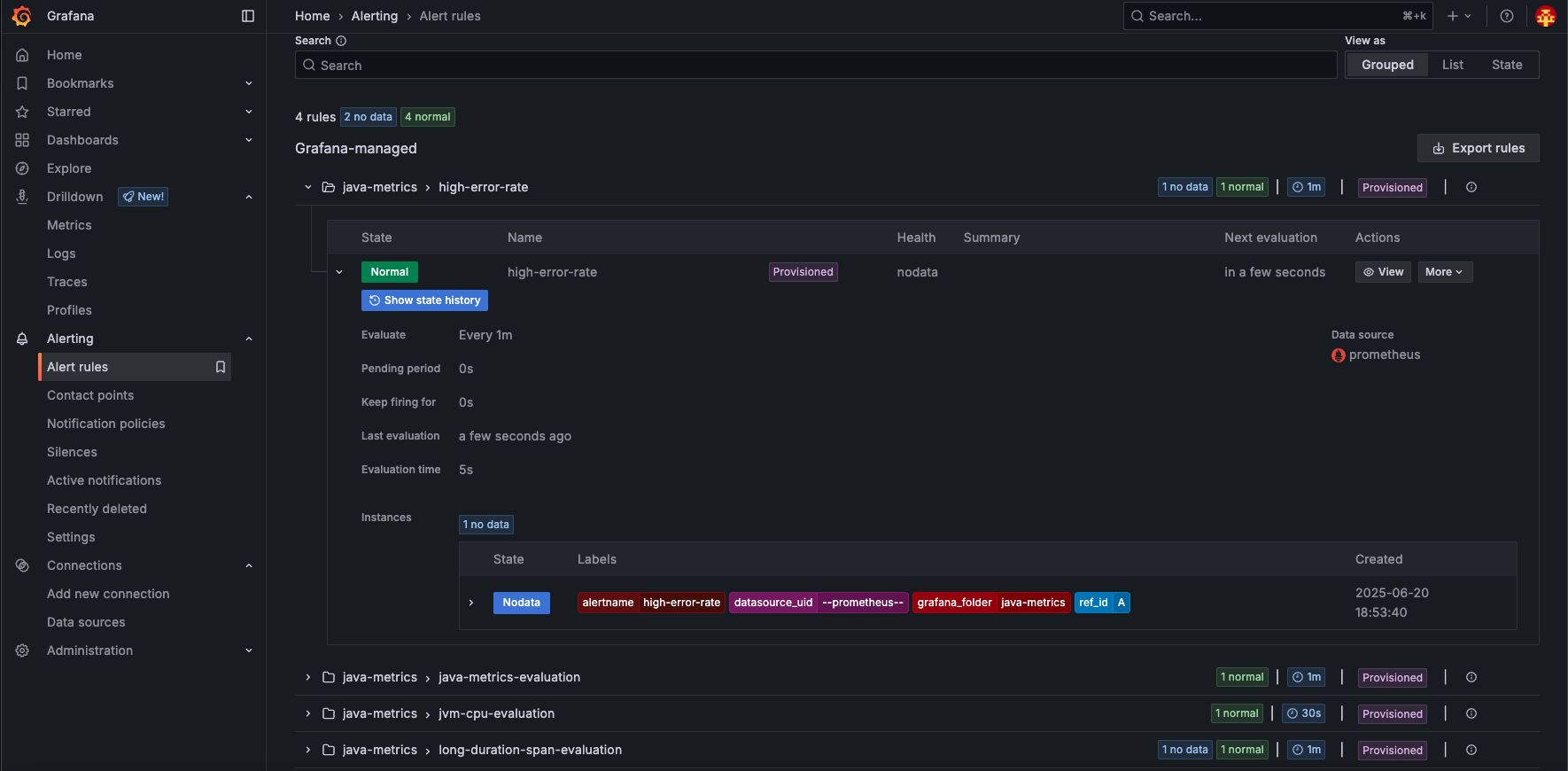 Provisioned Grafana Alerts Image
